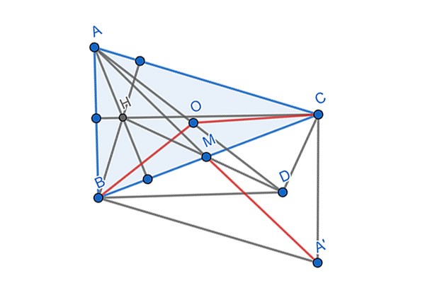 Những bài toán hay về tam giác tù trong chương trình phổ thông